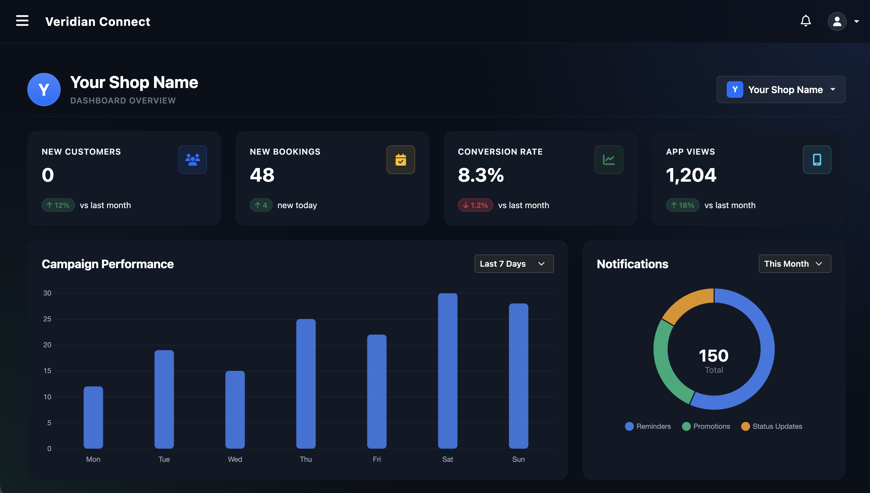 Admin Dashboard Preview